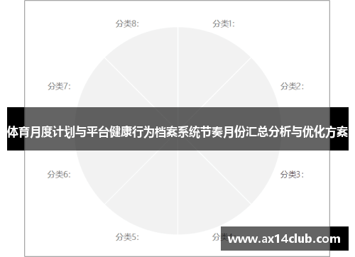 体育月度计划与平台健康行为档案系统节奏月份汇总分析与优化方案