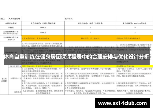 体育自重训练在健身房团课课程表中的合理安排与优化设计分析